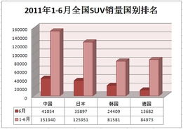 《只狼》销量暴跌65%,《耀西》荣登榜首,创新高领跑市场 《只狼》销量暴跌65%,《耀西》荣登榜首,创新高领跑市场