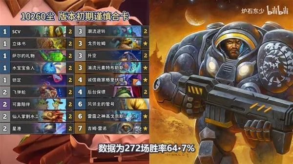 《炉石传说》星际联动速刷攻略,高效卡组新突破 《炉石传说》星际联动速刷攻略,高效卡组新突破