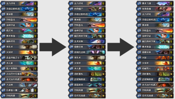 《炉石传说》补水星舰战卡组攻略:构筑技巧揭秘 《炉石传说》补水星舰战卡组攻略:构筑技巧揭秘