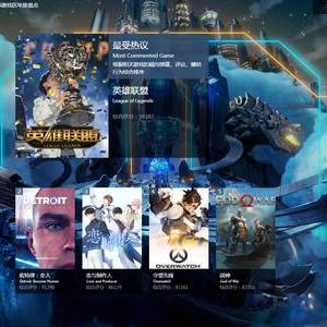 《底特律:变人》至《超凡双生》深度解析,体验沉浸式游戏新境界 《底特律:变人》至《超凡双生》深度解析,体验沉浸式游戏新境界