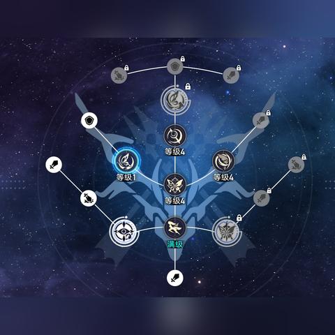 《崩坏星穹铁道》万敌突破攻略：独家光锥材料解析，突破极限！