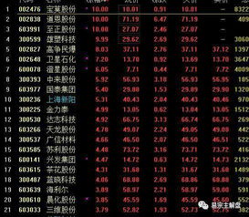 三天狂销11.6万!《鬼泣5》日本销量巅峰再创新高,销量神话再现 三天狂销11.6万!《鬼泣5》日本销量巅峰再创新高,销量神话再现