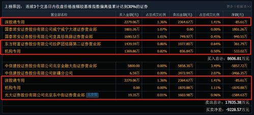 绝区零耀嘉音材料需求大揭秘，全新攻略助力升级！