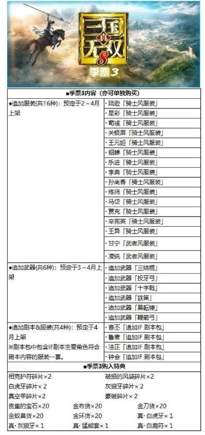 高效提升《真三国无双起源》武器熟练度技巧解析 高效提升《真三国无双起源》武器熟练度技巧解析