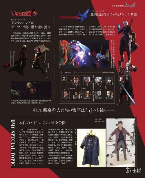 利器在手，美女集结，鬼泣5新图揭秘战斗美学