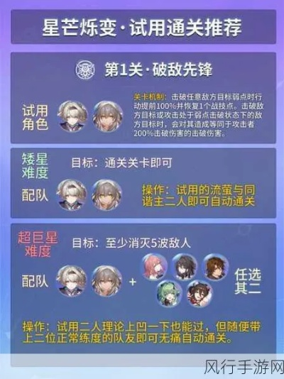 《崩坏星穹铁道》3.0深度体验升级，揭秘全新价值点攻略全解析