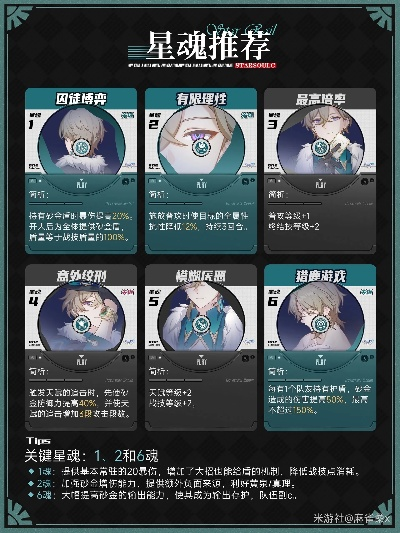 《崩坏星穹铁道》记忆主攻略：深度解析技能与高效配队技巧揭秘