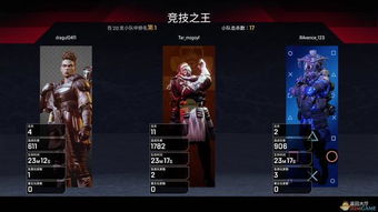 情人节狂欢!《Apex英雄》浪漫主题更新大揭秘,甜蜜福利来袭 情人节狂欢!《Apex英雄》浪漫主题更新大揭秘,甜蜜福利来袭