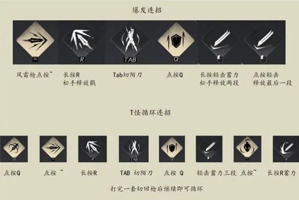 《燕云十六声》陌刀PVE心法攻略:高效操作技巧揭秘 《燕云十六声》陌刀PVE心法攻略:高效操作技巧揭秘