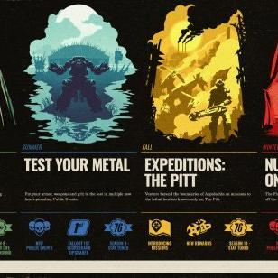 《辐射76》解禁攻略：B社回应，深度复盘被ban原因及改进措施