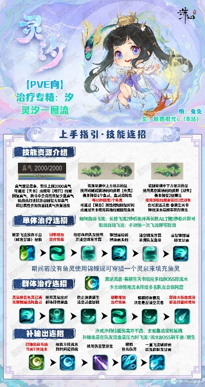 汐灵汐PVE天书加点攻略，深度解析新价值技巧