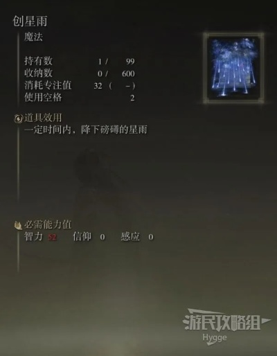 艾尔登法环流星雨获取攻略,解锁神秘新价值 艾尔登法环流星雨获取攻略,解锁神秘新价值