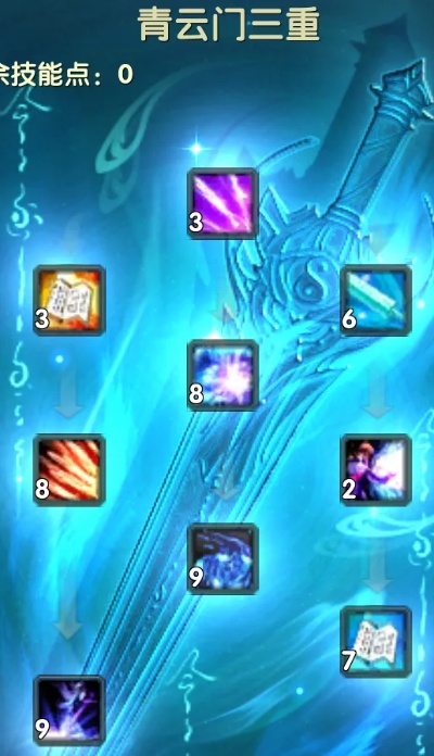 剑青云入门必看：技能解析与全新价值体验