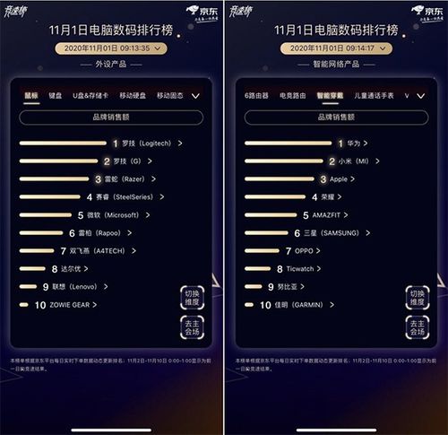 《纪元1800》月底技术测试PC配置大揭秘,全新体验值期待! 《纪元1800》月底技术测试PC配置大揭秘,全新体验值期待!