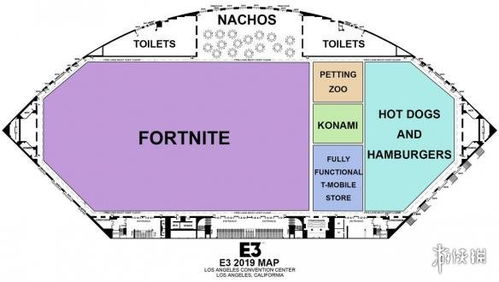 索尼E3缺席背后:三大原因解析,揭秘新战略布局 索尼E3缺席背后:三大原因解析,揭秘新战略布局