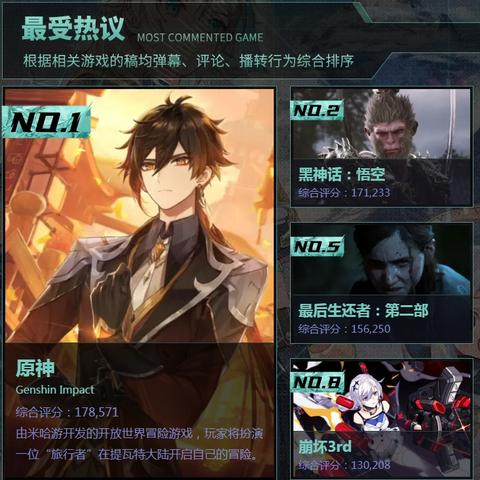 《黑神话悟空》12月10日新添神器，揭秘悟空全新装备特效解析