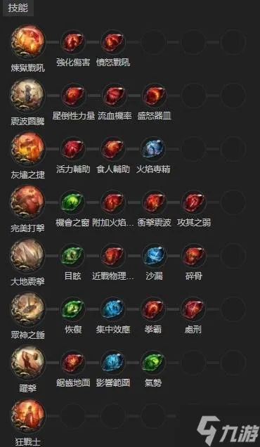 《流放之路2》泰坦四手锤流攻略：深度解析与实战技巧分享