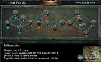 《流放之路2》战士开荒攻略:深度解析优劣势与进阶技巧 《流放之路2》战士开荒攻略:深度解析优劣势与进阶技巧