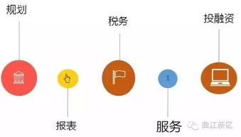 《致命频率》全攻略揭秘:白金流程高效速成技巧分享 《致命频率》全攻略揭秘:白金流程高效速成技巧分享