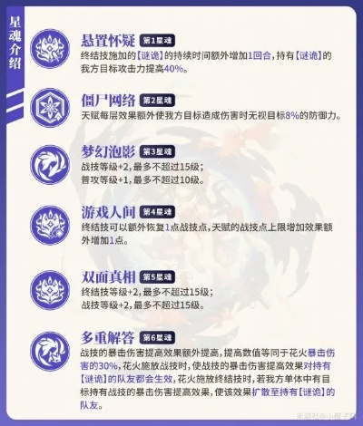 《崩坏星穹铁道》2.0花火光锥遗器攻略：最强升级秘籍！