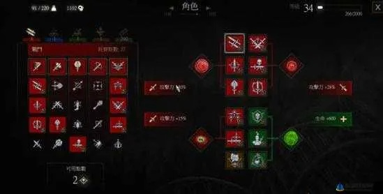 《巫师3》毒蛇学派装备攻略:解锁神秘技能的独门秘籍 《巫师3》毒蛇学派装备攻略:解锁神秘技能的独门秘籍