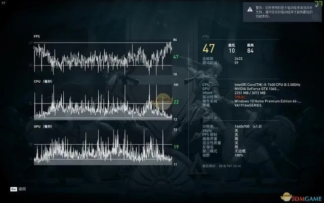 《刺客信条：奥德赛》PC版核心配置大揭秘，畅玩体验新升级