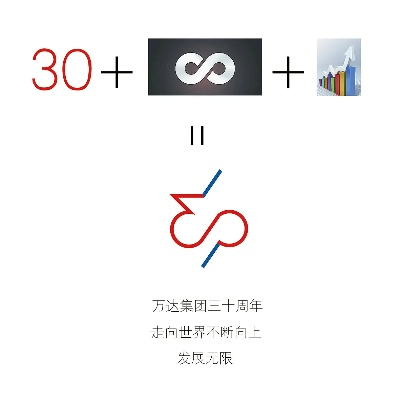 破解无极限,D加密产品永无绝境挑战 破解无极限,D加密产品永无绝境挑战