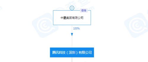 游戏审批新风向：版号放宽，流程与内容革新升级