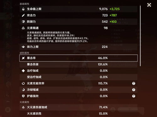 《原神》5.2拼图活动攻略:解锁破碎旧录之规复拼图奖励新秘籍 《原神》5.2拼图活动攻略:解锁破碎旧录之规复拼图奖励新秘籍