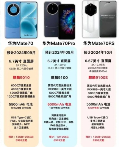华为Mate70Pro价格揭秘，全新价值体验一览