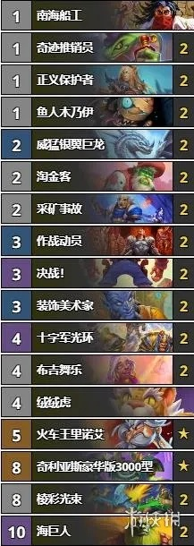 炉石传说铺场德卡组攻略:高效控场制胜之道 炉石传说铺场德卡组攻略:高效控场制胜之道