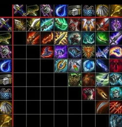 《云顶之弈》S13蓝发小队羁绊解析：揭秘全新羁绊效果一览