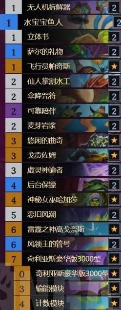 《炉石传说》风潮多系萨卡组攻略:标准模式独家构筑解析 《炉石传说》风潮多系萨卡组攻略:标准模式独家构筑解析