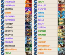 冰DK炉石传说高效上分攻略，揭秘全新卡组制胜秘籍