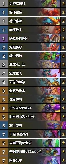 《炉石传说》开门龙牧卡组攻略：实战技巧深度解析