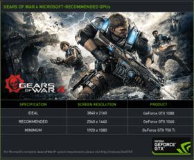 4K画质惊艳!《圣歌》E3新演示揭示未来战争新篇章 4K画质惊艳!《圣歌》E3新演示揭示未来战争新篇章