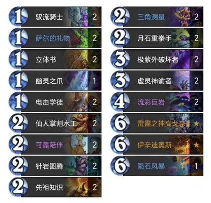 《炉石传说》法强过载萨卡组攻略:独家卡组代码分享! 《炉石传说》法强过载萨卡组攻略:独家卡组代码分享!