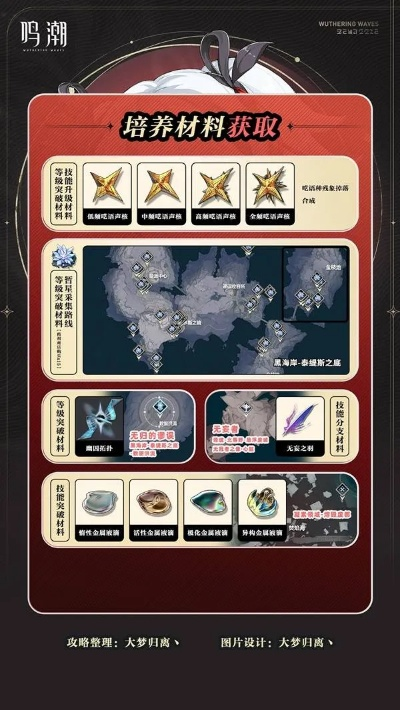 《鸣潮》1.4版攻略：椿队伍搭配武器选择新攻略解析