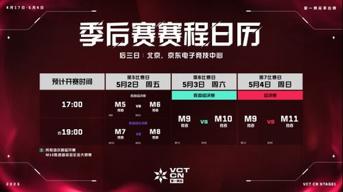 11月14日无畏契约皮肤热度榜揭晓,揭秘新晋热门! 11月14日无畏契约皮肤热度榜揭晓,揭秘新晋热门!