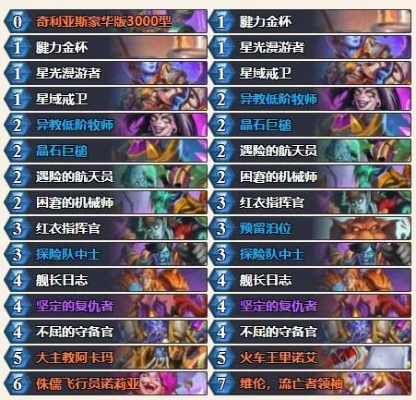 《炉石传说》德莱尼融合战卡组攻略：实战制胜秘籍！