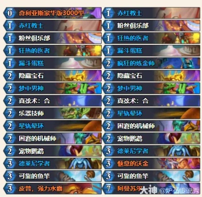 《炉石传说》牧师卡组攻略:揭秘深暗领域后期制胜秘籍 《炉石传说》牧师卡组攻略:揭秘深暗领域后期制胜秘籍