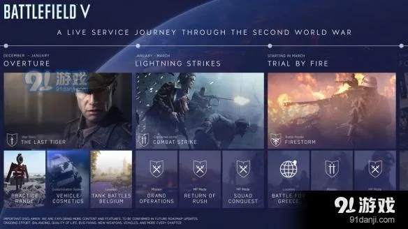 《战地5》双货币体系揭秘:真金白银新体验 《战地5》双货币体系揭秘:真金白银新体验