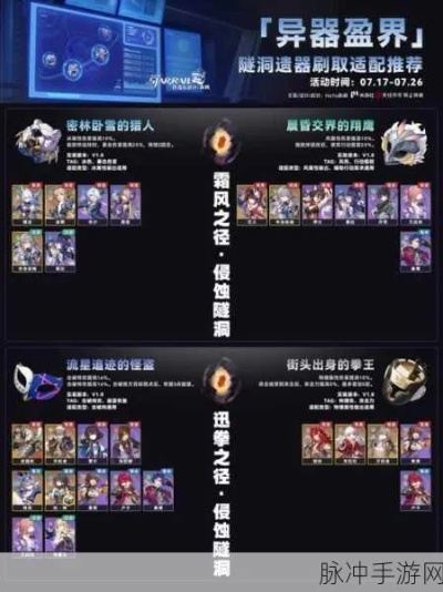 《崩坏星穹铁道》2.6版遗器锁定攻略:高效提升战力秘籍 《崩坏星穹铁道》2.6版遗器锁定攻略:高效提升战力秘籍