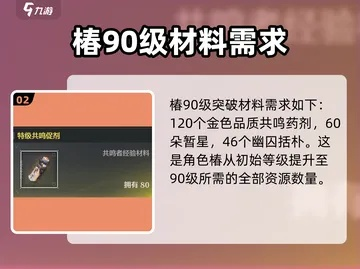 《鸣潮》椿养成攻略:揭秘椿成长必备材料清单 《鸣潮》椿养成攻略:揭秘椿成长必备材料清单