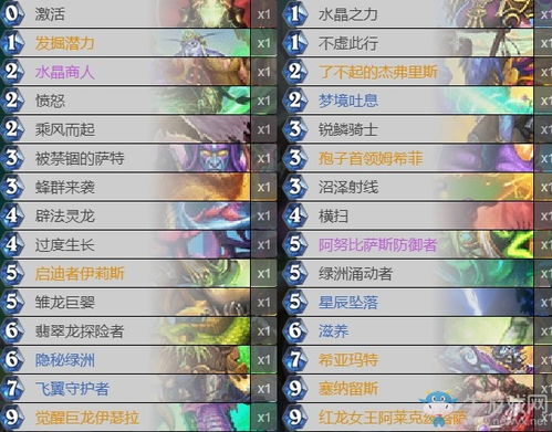 《炉石传说》宇宙德卡组攻略:全新构筑解析,深度揭秘制胜秘籍 《炉石传说》宇宙德卡组攻略:全新构筑解析,深度揭秘制胜秘籍