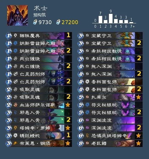 星舰猎卡组攻略：深度解析全新构筑技巧揭秘