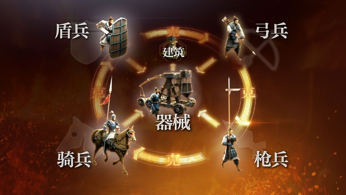 雨中箭速减,战纹作战受影响揭秘新策略 雨中箭速减,战纹作战受影响揭秘新策略