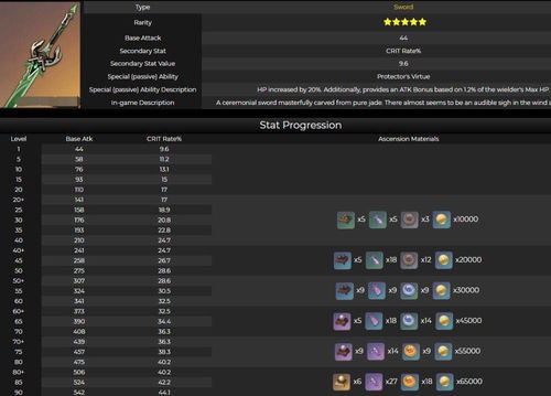 《原神》5.2前瞻解码,兑换码攻略新视角解锁 《原神》5.2前瞻解码,兑换码攻略新视角解锁