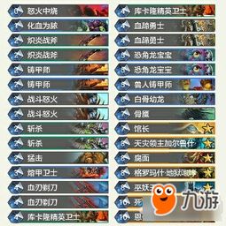 深度解析:宇宙DK卡组构筑攻略,解锁全新游戏体验 深度解析:宇宙DK卡组构筑攻略,解锁全新游戏体验