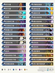 深度解析:发现猎卡组新构筑,揭秘高效策略与实战技巧 深度解析:发现猎卡组新构筑,揭秘高效策略与实战技巧